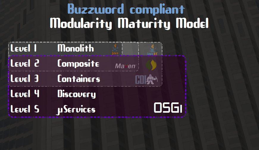 mmm 1