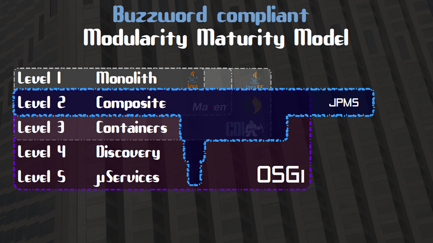 mmm 2
